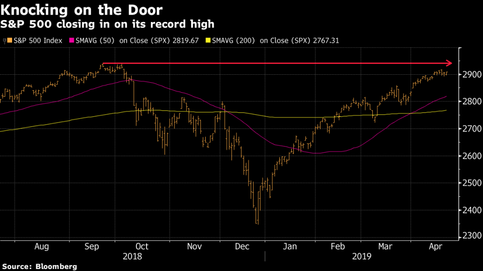 S&P 500's Path to Record Goes Through Favorable Tech Setup