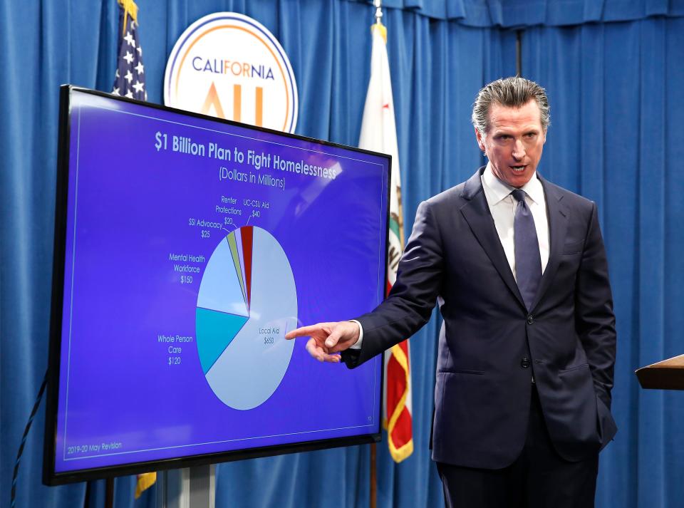 In this May 9, 2019, file photo, California Gov. Gavin Newsom gestures towards a chart with proposed funding to deal with the state's homelessness as he discusses his revised state budget during a news conference in Sacramento, Calif.