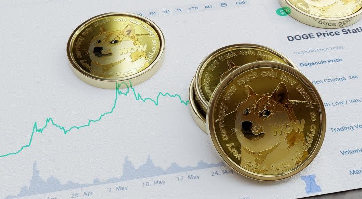 An image of Dogecoin (DODGE) coins on a stock chart