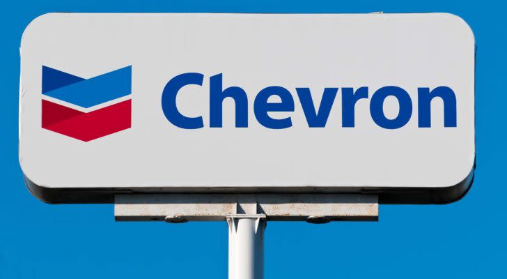 chevron stock