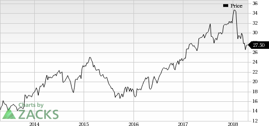 Corning's (GLW) core earnings of 31 cents per share beat the Zacks Consensus Estimate by a penny but declined 13.9% from the year-ago quarter.