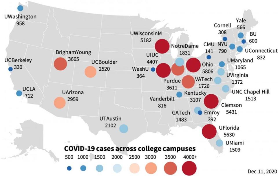 A Stanford University study of 30 college campuses across the nation suggests the education hubs are potential coronavirus superspreaders in their counties.