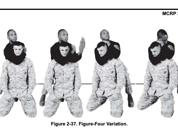 An illustration of a "figure-four variation" of a rear chokehold from the Marine Corps martial arts program training manual.