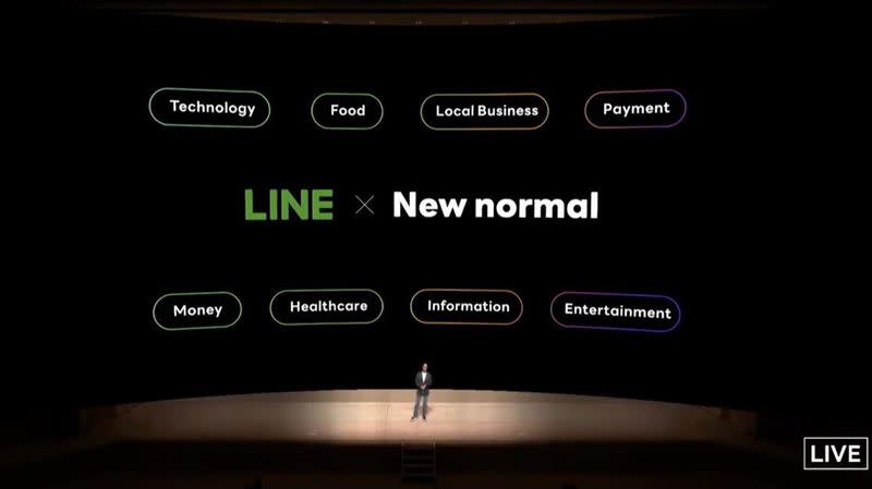LINE在日本東京線上年度發表會公布七大創新應用。（圖／LINE提供）