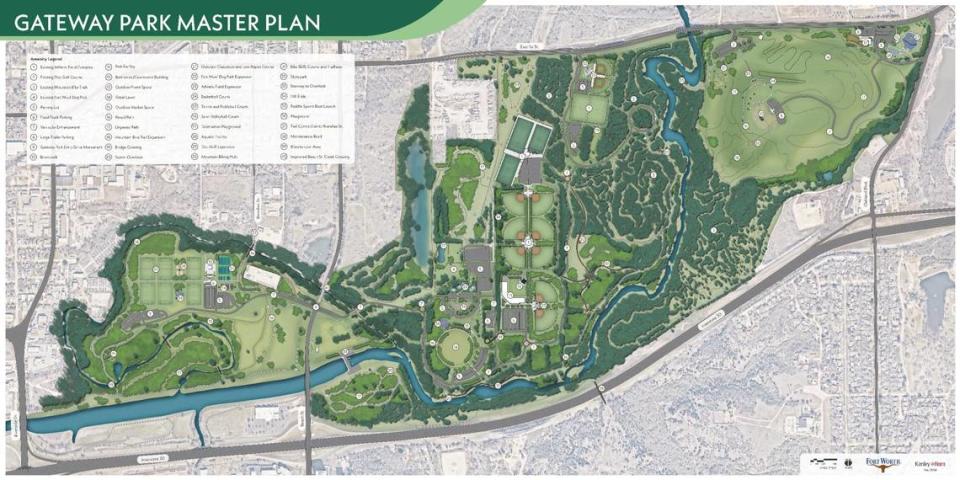 City of Fort Worth’s master plan for Gateway Park.