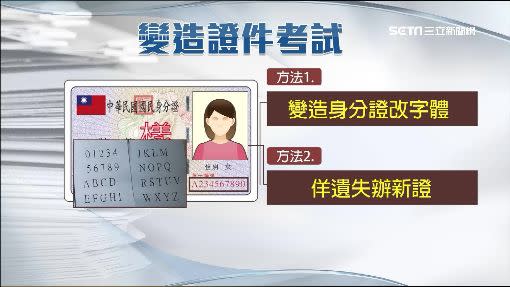 嫌犯從考生證件下手，請家屬佯稱健保卡遺失補辦，趁機換上槍手照片。