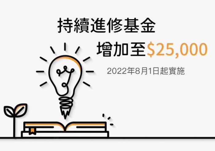 持續進修基金2023懶人包