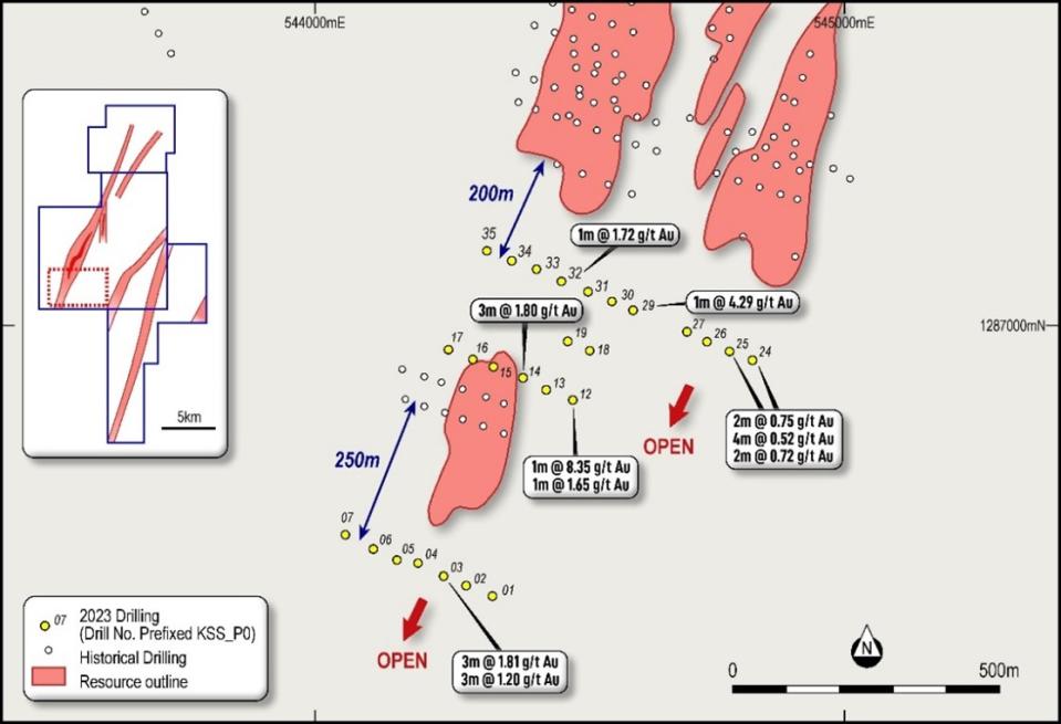 Kobada South target showing Toubani drilling locations and results