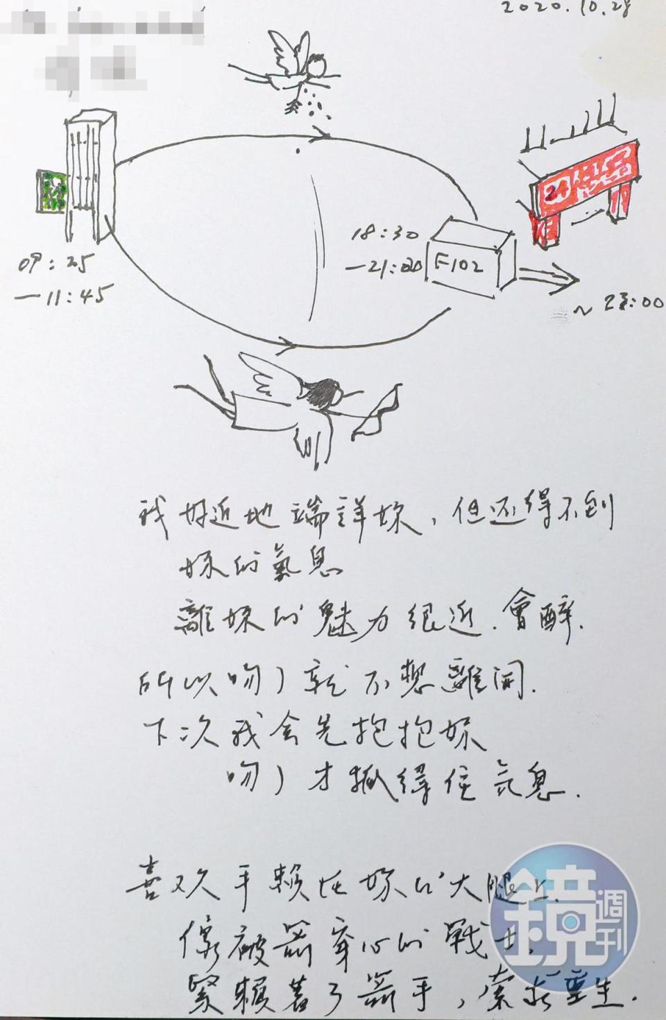 黃建宏發揮藝術長才，還會在情書加上插畫，記錄幽會行程。