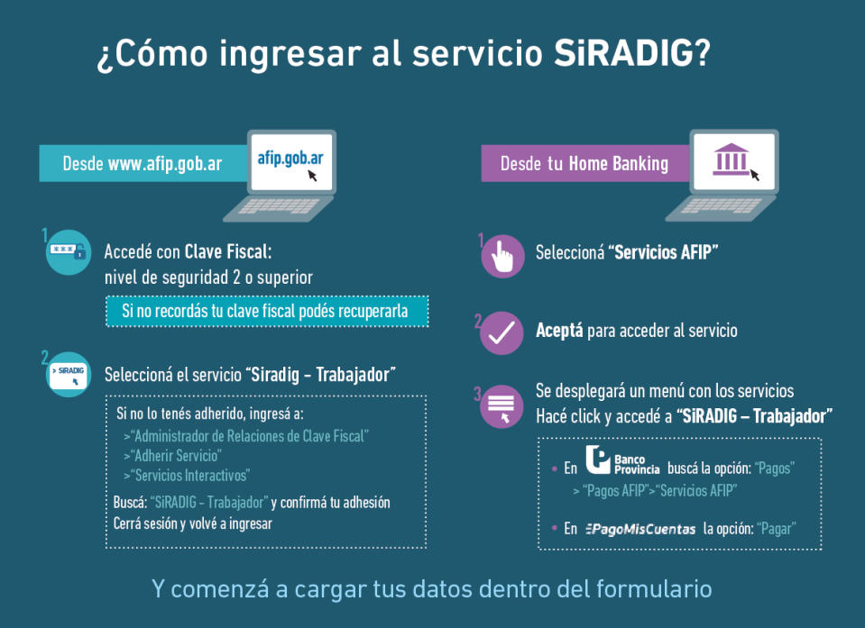 AFIP habilitó en su web el formulario del Sistema de Registro y Actualización de Deducciones del Impuesto a las Ganancias (SIRADIG) para el período 2024