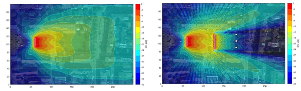 Resultados de simulación de la distribución del nivel de presión sonora en el recinto de un festival y fuera de él. En la imagen de la derecha, se considera únicamente el sistema primario. Sin embargo, en la imagen izquierda, se tiene en cuenta tanto el sistema primario como el secundario. <a href="https://www.ioa.org.uk/system/files/proceedings/rs2017_3.pdf" rel="nofollow noopener" target="_blank" data-ylk="slk:C. Frick, P. Nüesch;elm:context_link;itc:0;sec:content-canvas" class="link ">C. Frick, P. Nüesch</a>