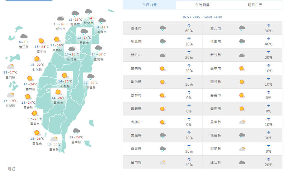 （圖取自中央氣象署網站）