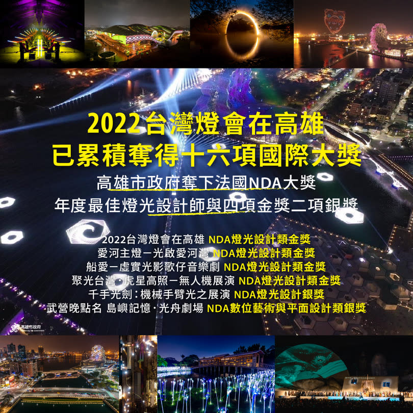 「2022台灣燈會在高雄」迭獲國際大獎肯定。   圖：高雄市文化局提供