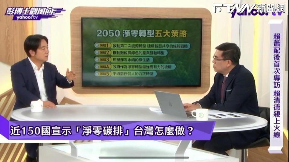 賴清德接受Yahoo TV《彭博士觀風向》專訪。（圖／Yahoo TV提供）