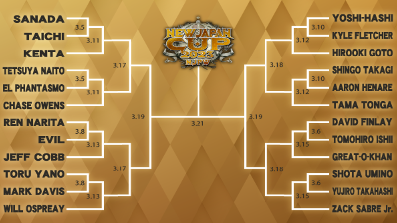 NJPW Announces Bracket For New Japan Cup 2023