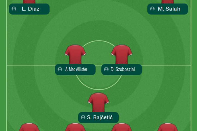 Liverpool's best XI from the 2023/24 season with no injuries