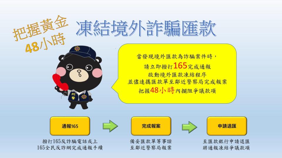 警方公布跨境詐騙款項凍結流程。（刑事局提供）