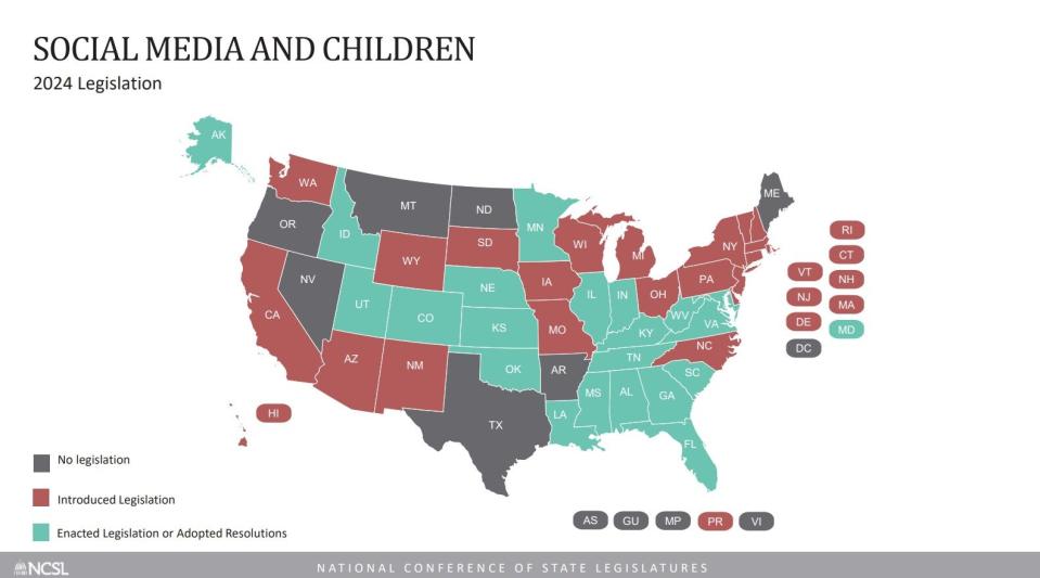 A graphic showing legislative proposals on social media and children filed in statehouses in 2024. (Courtesy National Conference of State Legislatures)