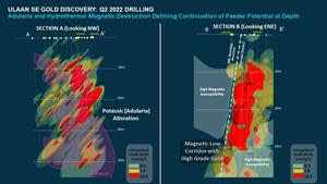 Adularia and Hydrothermal Magnetic Destruction Defining Continuation of Feeder Potential at Depth