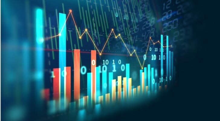 Digital share price graph