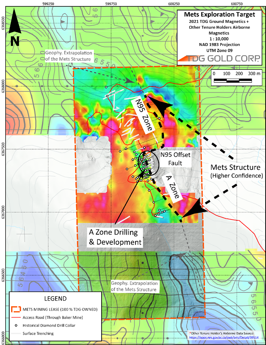 TDG Gold Corp., Wednesday, December 21, 2022, Press release picture