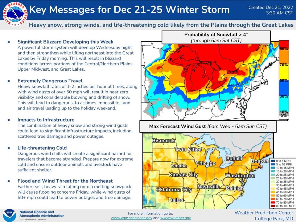 A strong winter storm is expected to hit northern Ohio on Friday.