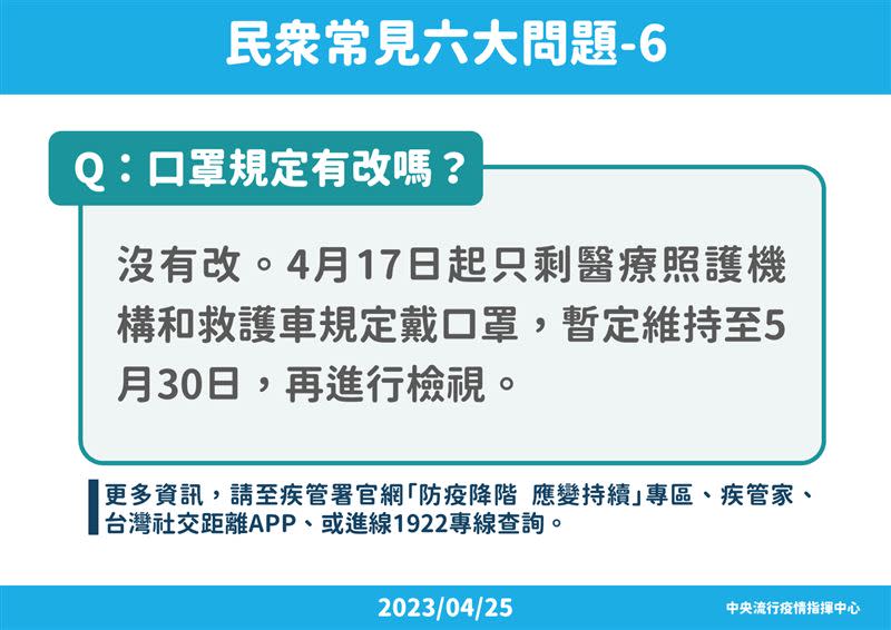 指揮中心列出民眾常見六大問題。（圖／指揮中心提供）