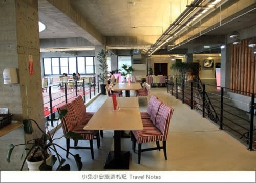 『台北』LOFT17森活休閒園區，無敵鐵金剛的秘密基地！