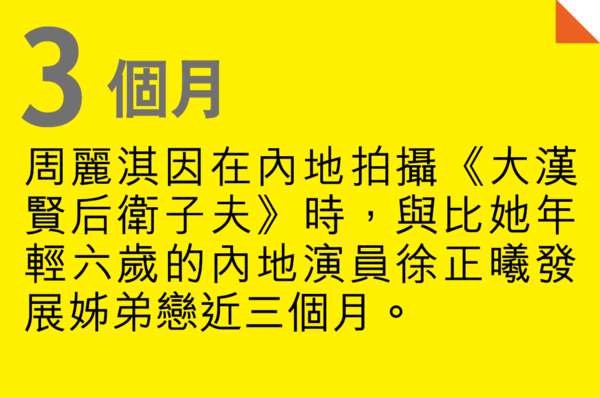 與徐正曦譜姊弟戀 周麗淇不排除秘婚