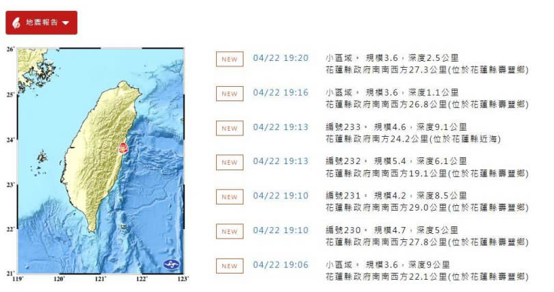 花蓮晚間18：50分發生規模5.7、深度10公里地震，全台有感。（圖／氣象署）