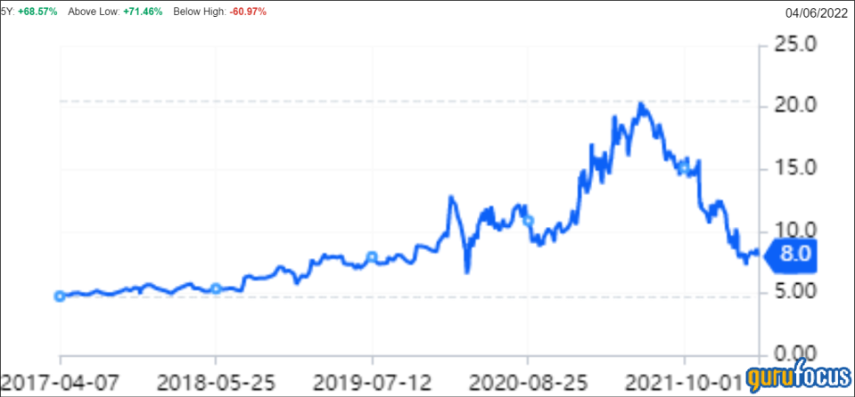 Allot: A Sleeping Cybersecurity Stock