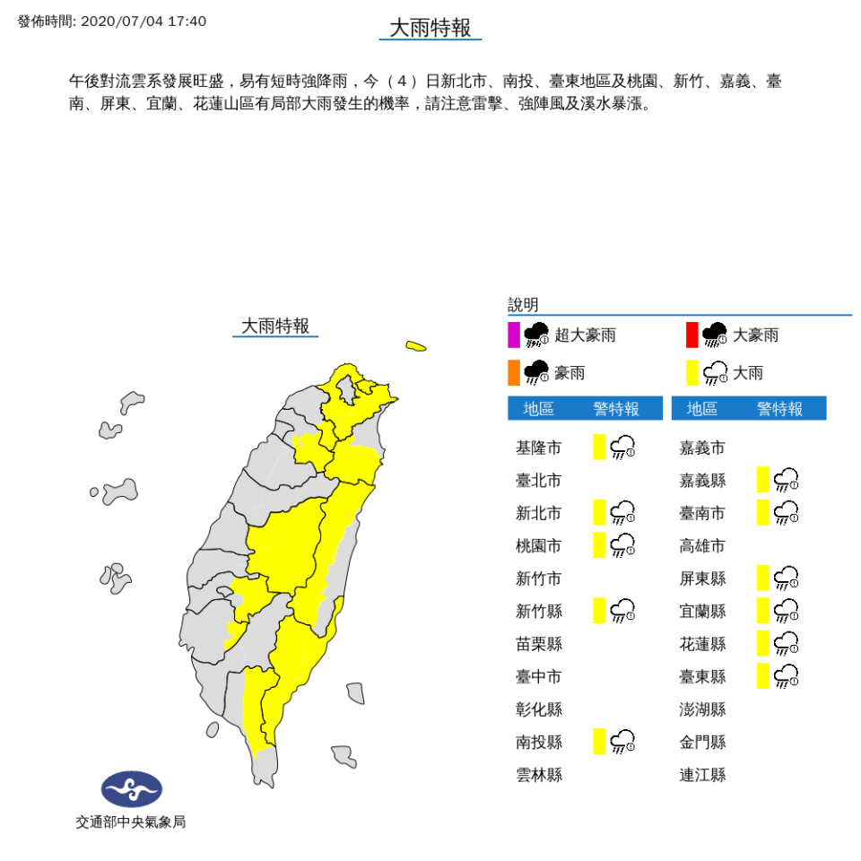 午後對流雲系發展旺盛，易有短時強降雨，中央氣象局下午5時40分發布大雨特報，新北市、南投、台東地區及桃園、新竹、嘉義、台南、屏東、宜蘭、花蓮山區有局部大雨發生的機率，請注意雷擊、強陣風及溪水暴漲。(取自氣象局)