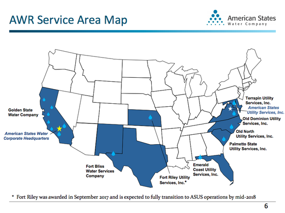 A map of the United States showing American States Water's portfolio, with military contracts extending its reach beyond California.