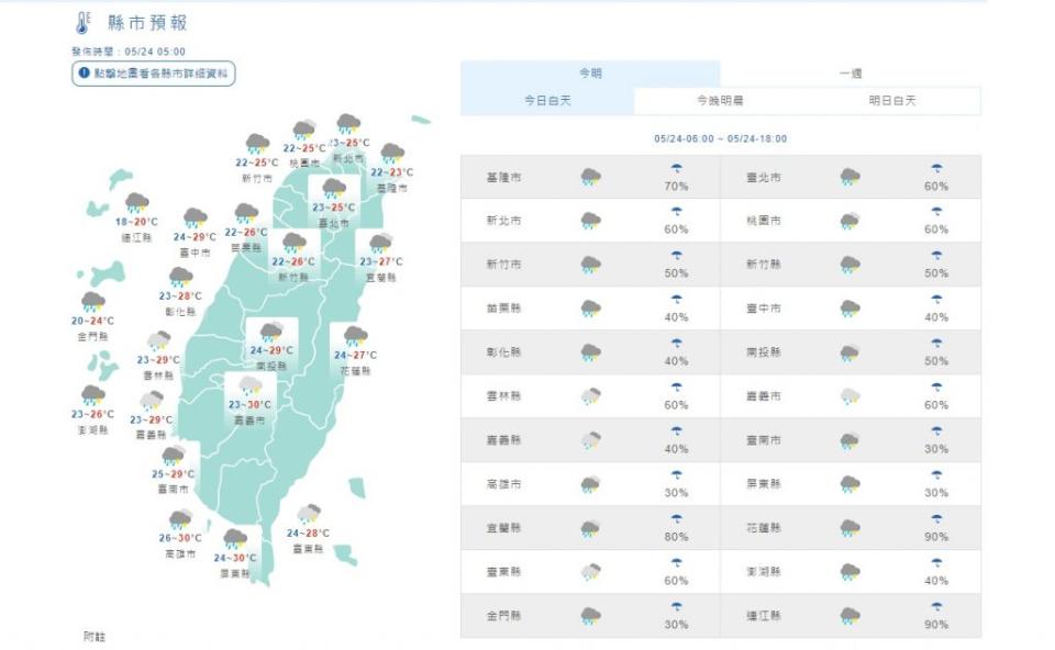 （圖／中央氣象局）