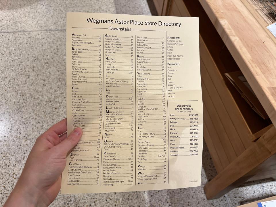 A store directory at Wegmans in New York City