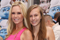 <p>The<i> Real Housewives of Orange County</i> star and her teenage daughter have been on the outs since the reality star split with Simon Barney in 2011. Although Sidney’s parents won equal custody of her and her two younger siblings, she chose to live with her dad and didn’t see her mom for years. Tamra had high hopes about their relationship when she attended her daughter’s 2017 graduation, but that <a rel="nofollow noopener" href="http://people.com/tv/rhoc-reunion-tamra-judge-talks-sidney-barney-graduation-photo/" target="_blank" data-ylk="slk:ended poorly;elm:context_link;itc:0;sec:content-canvas" class="link ">ended poorly</a> when she shared photos from the event on social media after Sidney had <a rel="nofollow noopener" href="http://people.com/tv/rhoc-tamra-judge-daughter-sidney/" target="_blank" data-ylk="slk:asked her not to do so;elm:context_link;itc:0;sec:content-canvas" class="link ">asked her not to do so</a>. (Photo: Shutterstock) </p>