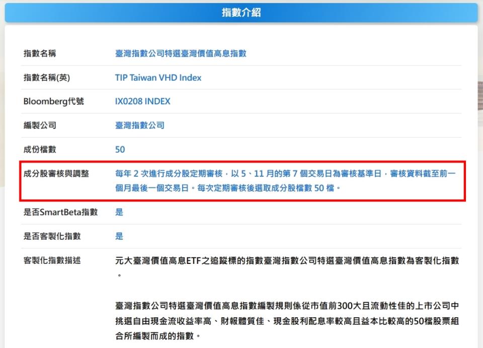 ETF換股頻率與時間點可以在投信官網上查到，圖為00940的追蹤指數、換股頻率資訊。圖／截自元大投信官網