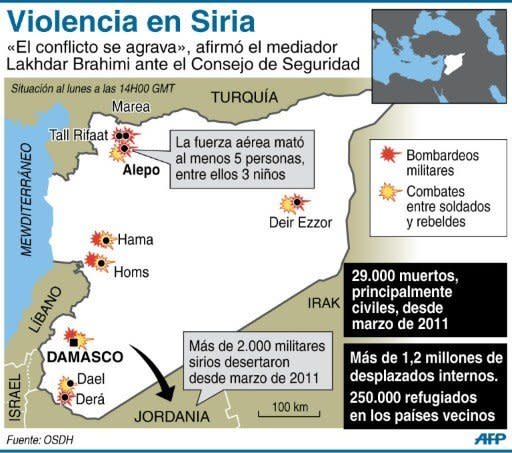 Síntesis de la situación en Siria el lunes 24 de septiembre (90 x 80 mm) (AFP | sr)