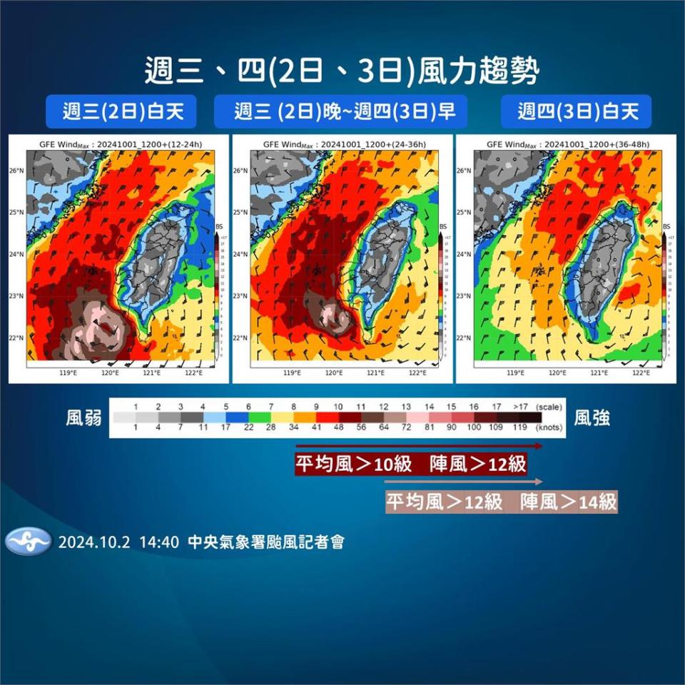 快新聞／北轉拖台錢！山陀兒持續減弱中　最快今晚至明晨登陸