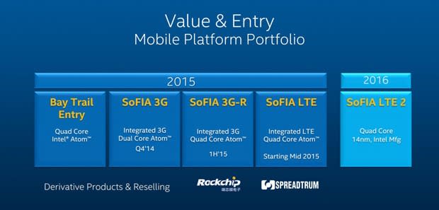 Intel-Mobile2