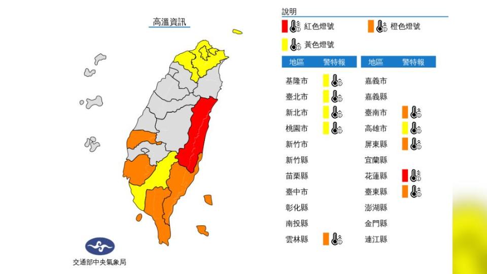 氣象局也針對10縣市發布高溫資訊提醒。（圖／中央氣象局）