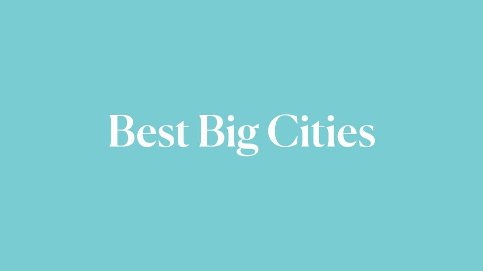 The Best Cities in the World: 2020 Readers' Choice Awards