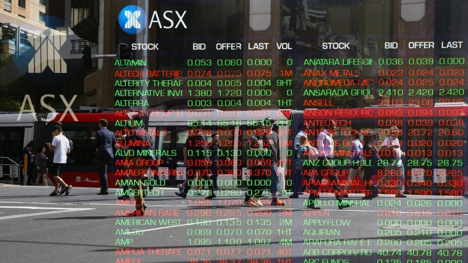ASX Market Wrap