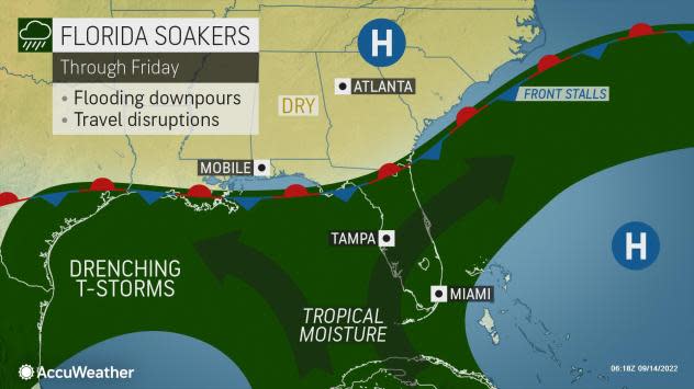 Heavy rain is possible across most of Florida this week as tropical moisture is pulled north.