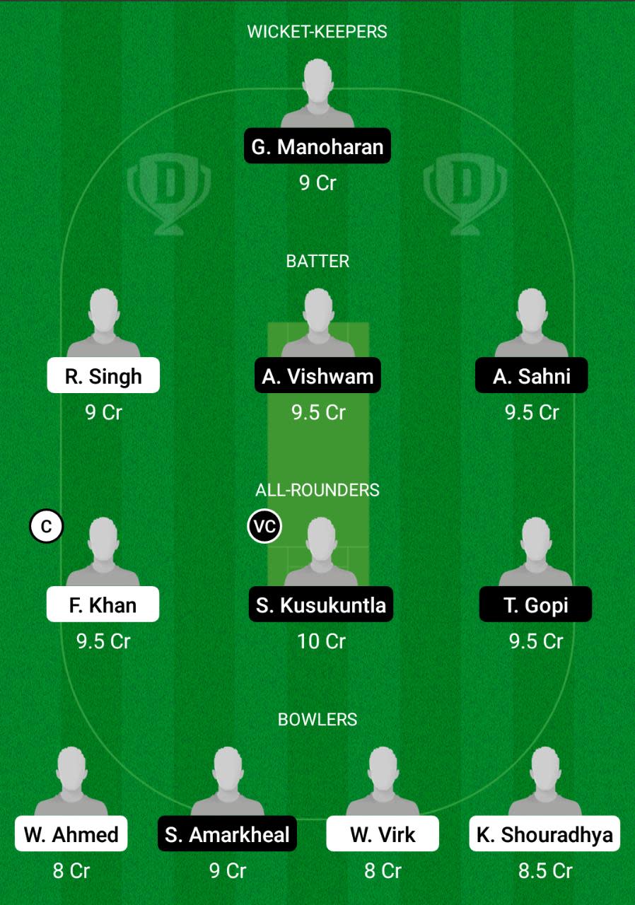 BRI vs USGC Dream11 Prediction Fantasy Cricket Tips Dream11 Team FanCode ECS T10 Dresden 