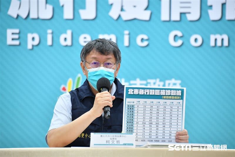 台北市長柯文哲（圖／北市府提供）