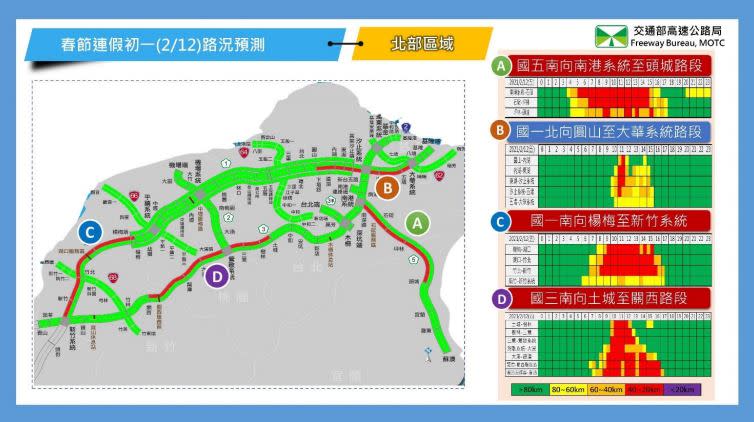 快新聞／國5雪隧上午湧車潮 高公局估下午國道全線較順暢