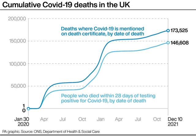 HEALTH Coronavirus Deaths