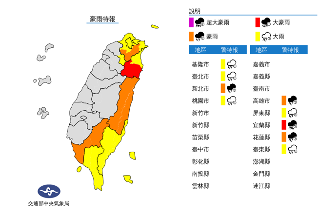 氣象局發布豪雨、大雨特報，宜蘭山區升級大豪雨，新北市山區及花蓮縣、高雄市也有豪雨發生。（翻攝自氣象局）