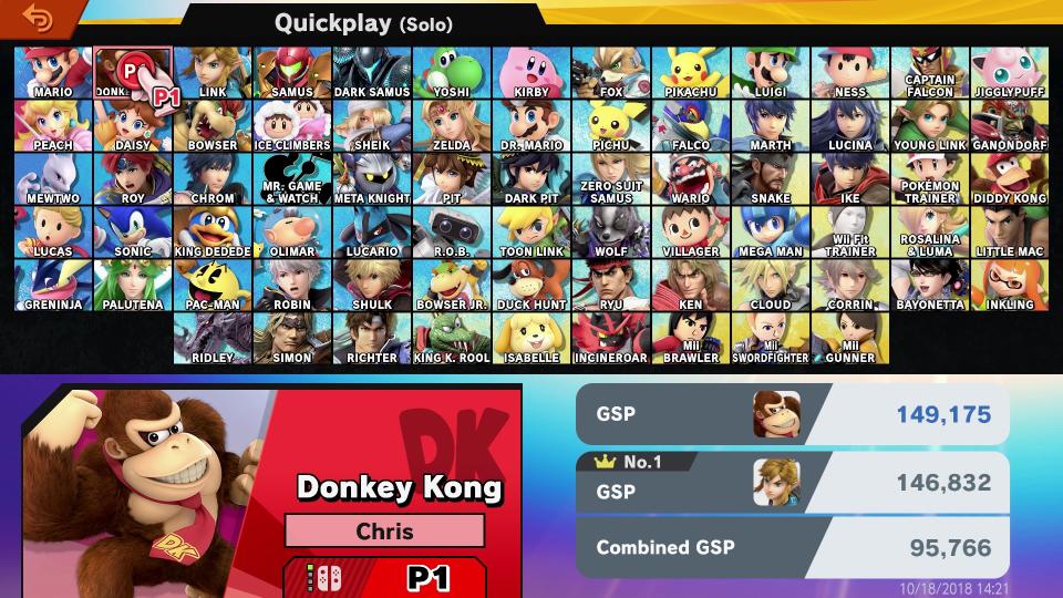 ‘Super Smash Bros. Ultimate’ DLC fighters have already been decided